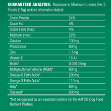 Load image into Gallery viewer, VitaRapid Skin & Coat Daily Treats For Dogs 210g