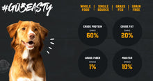 Load image into Gallery viewer, Beasty Wagyu Bites 85g
