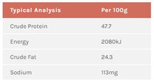 Load image into Gallery viewer, Freeze Dried Raw Dog Treats: Salmon with Carrot and Kale 100g
